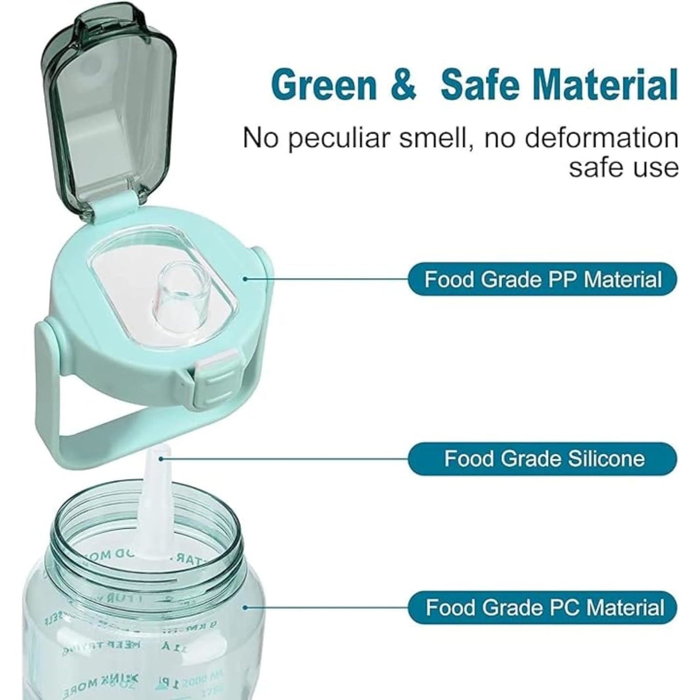 Motivational Sipper Bottle - 2 litre - Atelyx