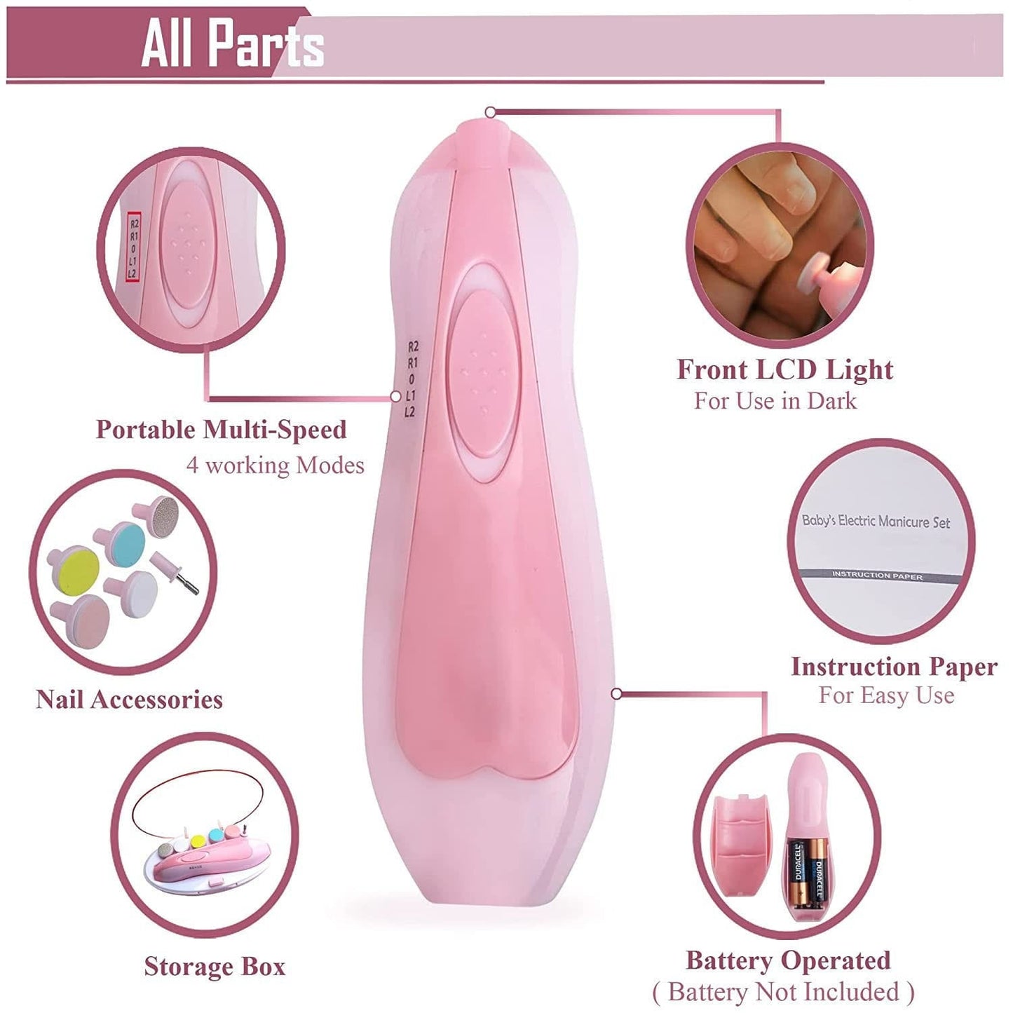 Baby Nail Trimmer - Atelyx